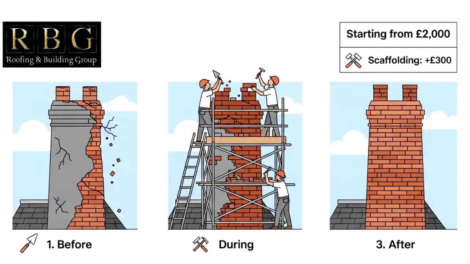 Professional chimney stack repair